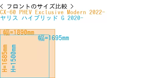 #CX-60 PHEV Exclusive Modern 2022- + ヤリス ハイブリッド G 2020-